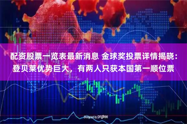 配资股票一览表最新消息 金球奖投票详情揭晓：登贝莱优势巨大，有两人只获本国第一顺位票